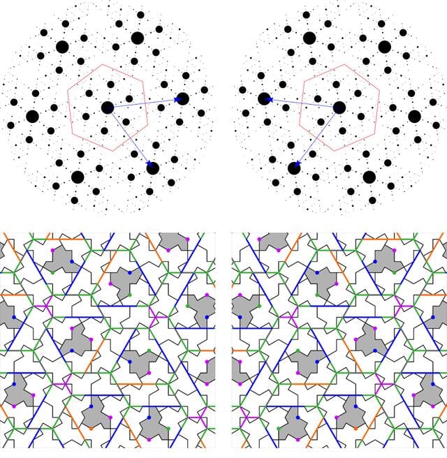 [Figure 6]
