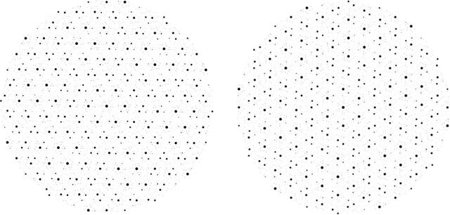 [Figure 7]