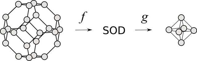 [Figure 1]