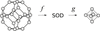 [Figure 1]