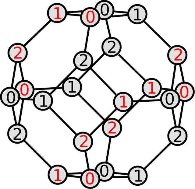 [Figure 2]