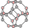 [Figure 2]