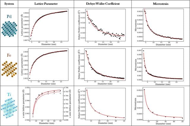 [Figure 5]