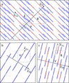 [Figure 1]