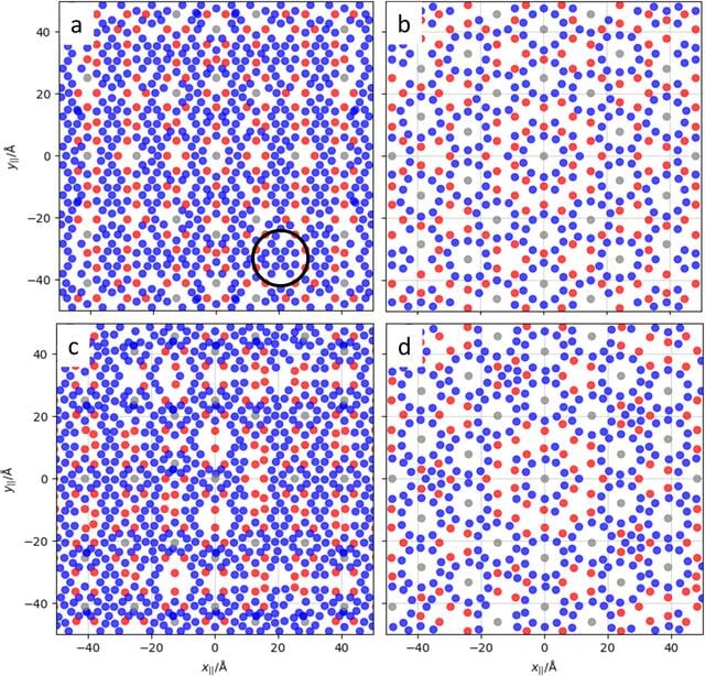 [Figure 3]