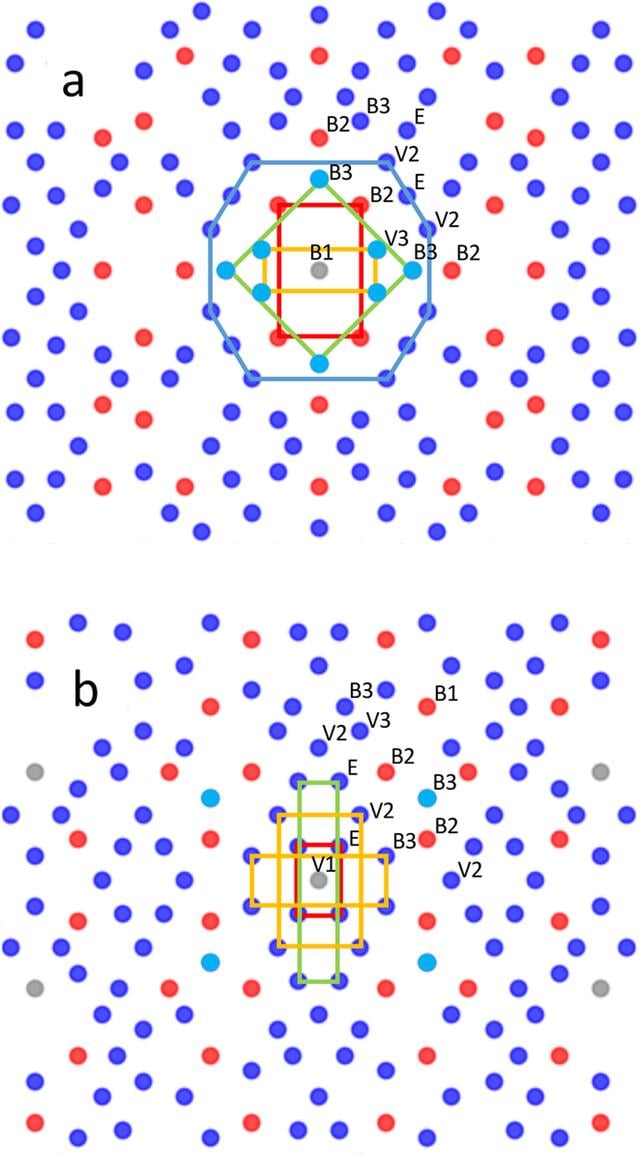 [Figure 4]