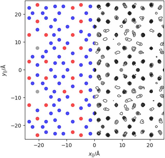 [Figure 6]