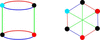 [Figure 10]