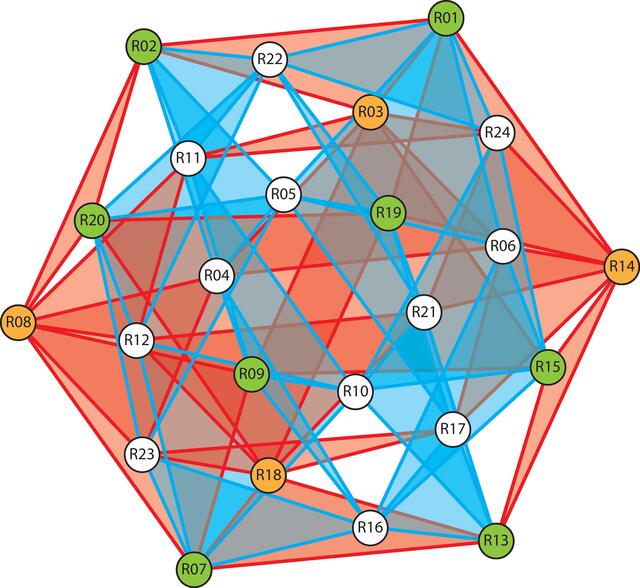 [Figure 14]