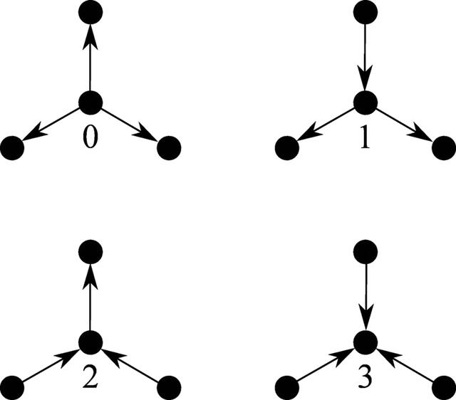 [Figure 18]