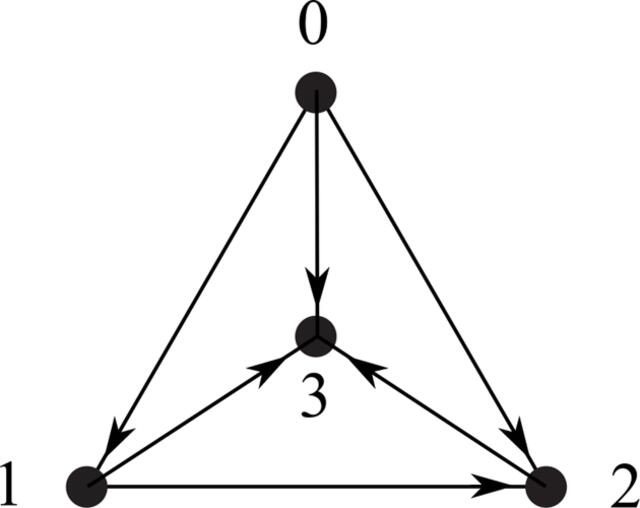 [Figure 19]