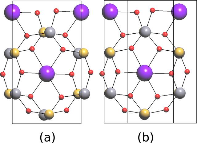 [Figure 2]