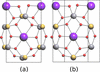 [Figure 2]