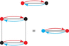 [Figure 3]