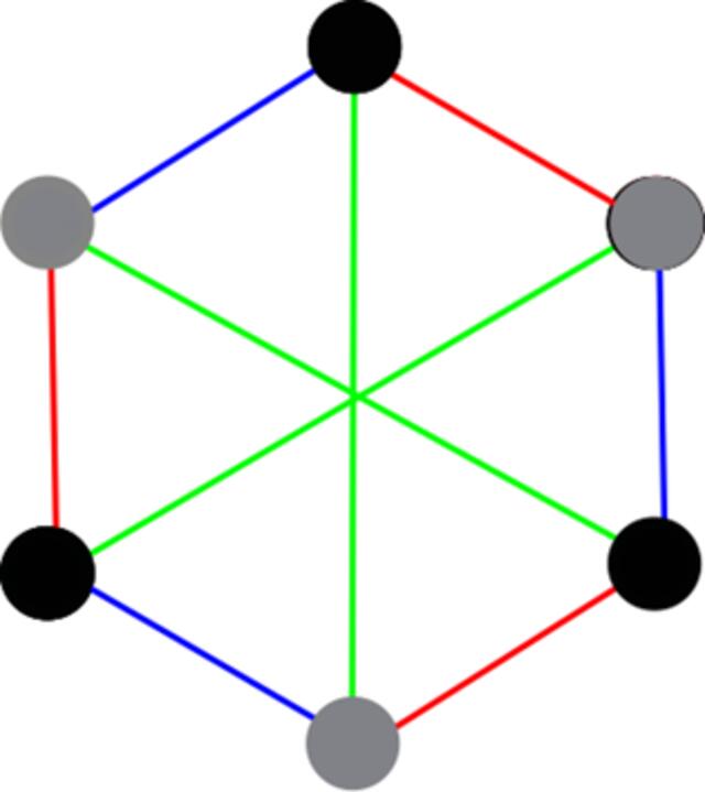 [Figure 8]