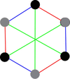 [Figure 8]