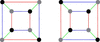 [Figure 9]