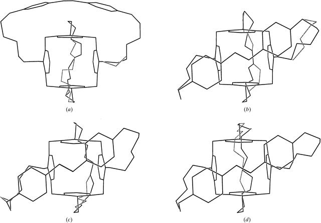 [Figure 4]