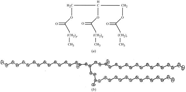 [Figure 1]
