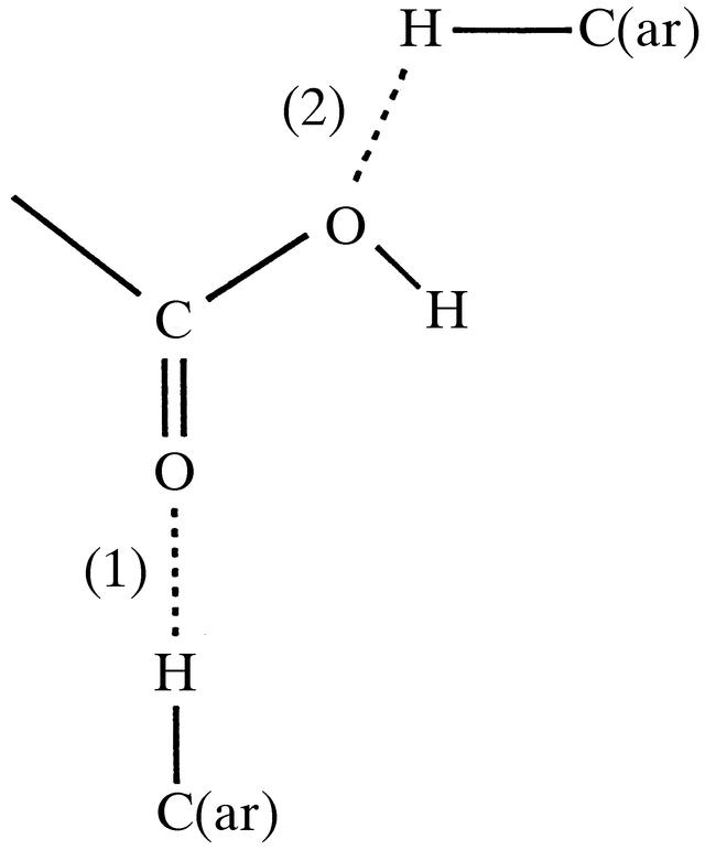 [Figure 3]