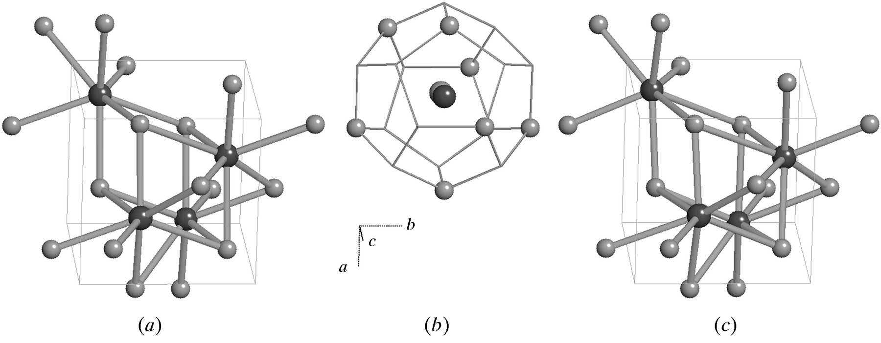 (IUCr) Crystal structure, compressibility and possible phase ...