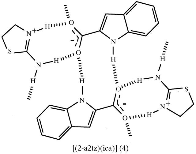 [Figure 2]