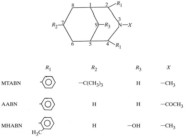 [Figure 1]