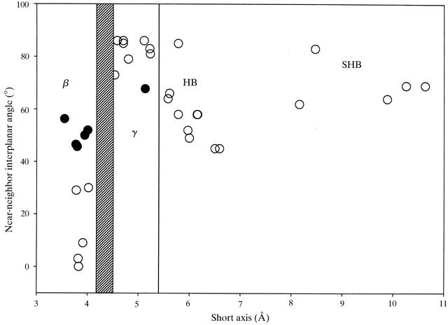 [Figure 11]