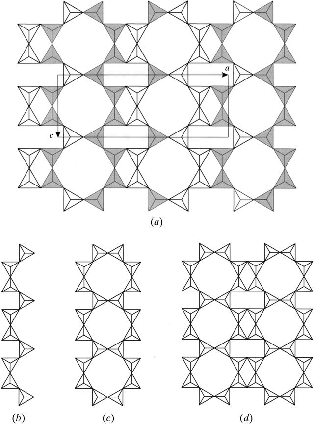 [Figure 1]