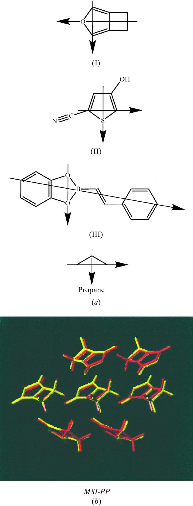[Figure 2]