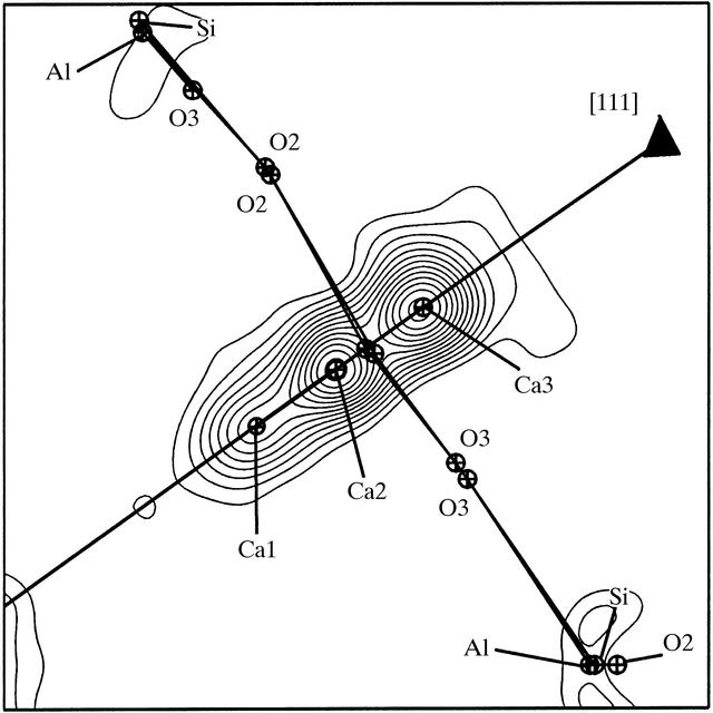 [Figure 2]