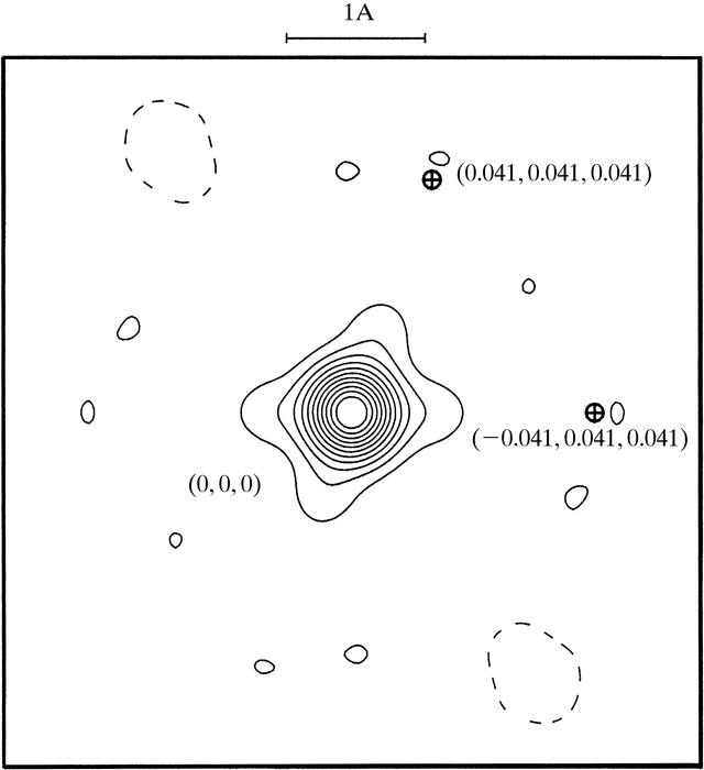 [Figure 5]