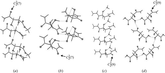 [Figure 12]