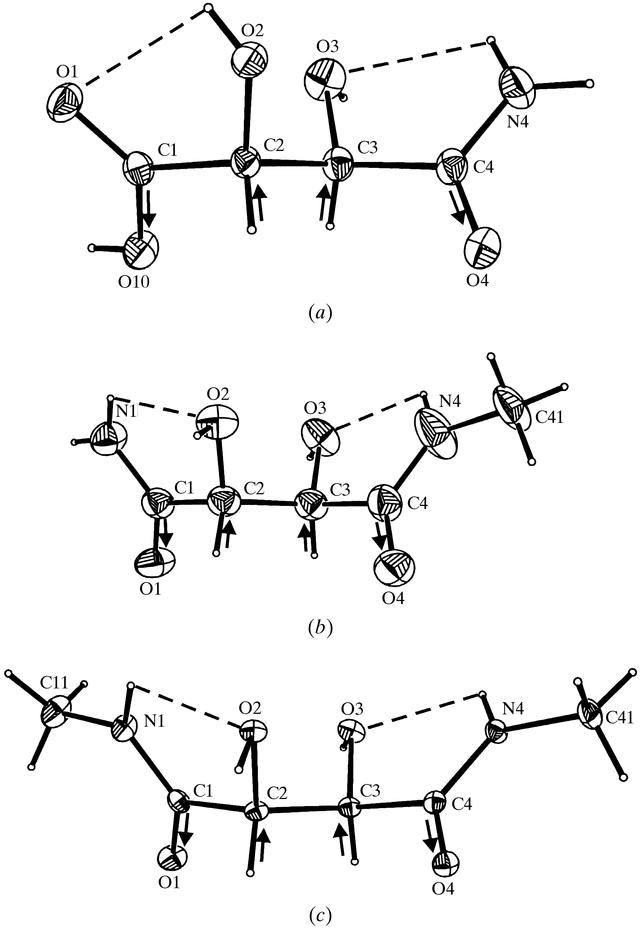 [Figure 2]