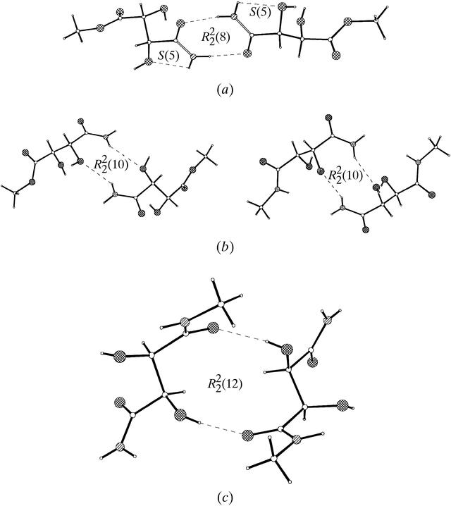 [Figure 3]