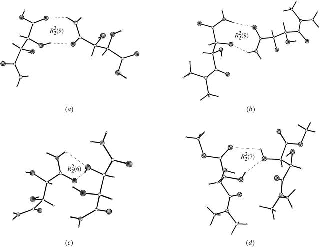 [Figure 6]