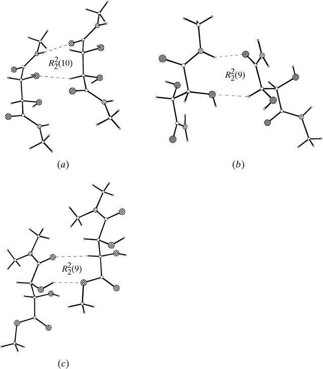 [Figure 7]