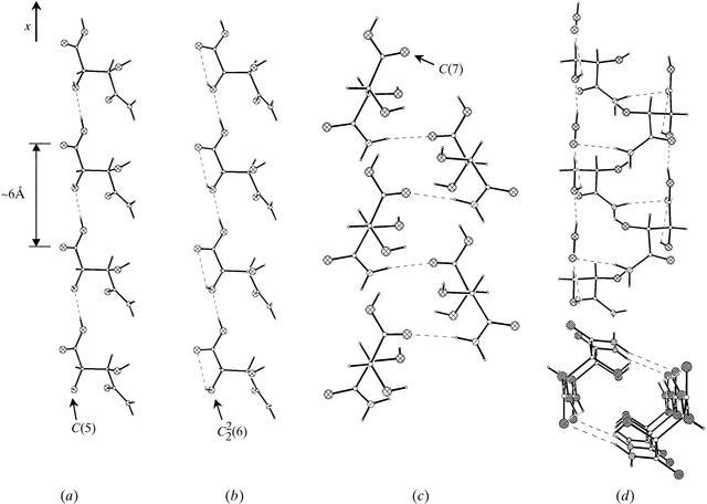 [Figure 9]