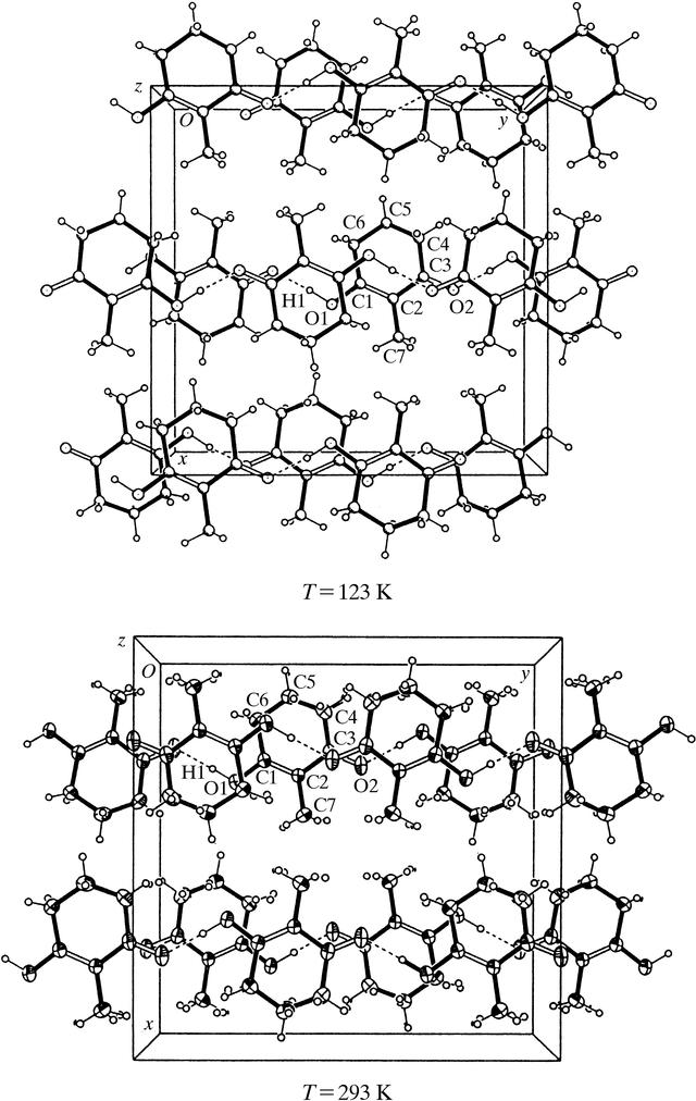 [Figure 2]