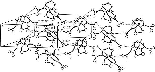 [Figure 12]