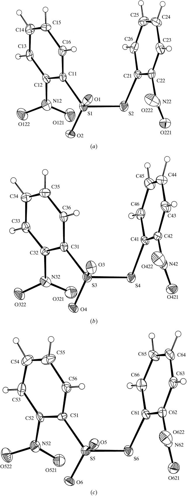 [Figure 7]