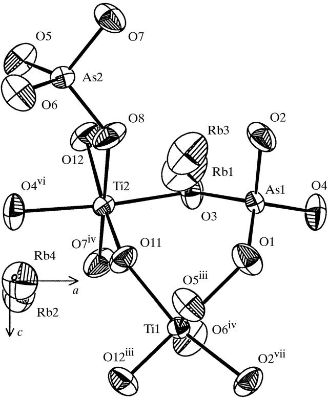 [Figure 1]