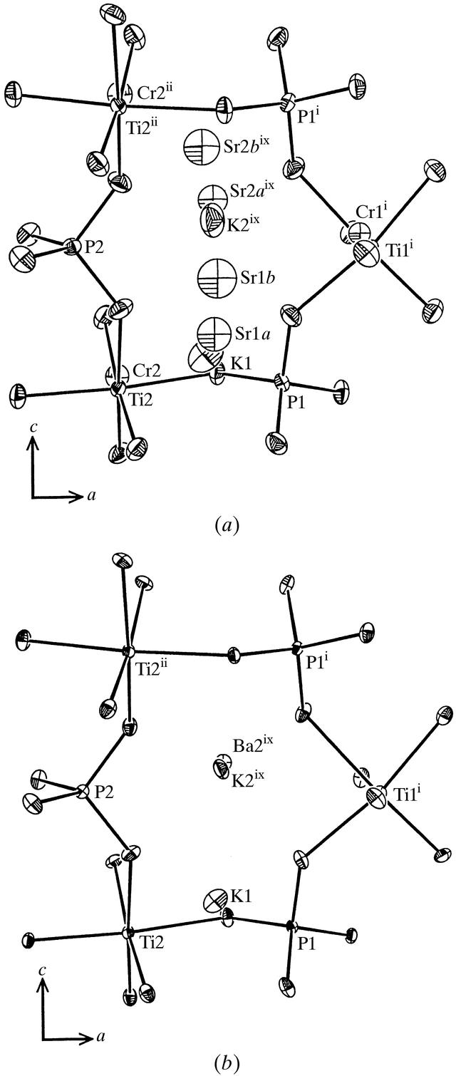[Figure 2]