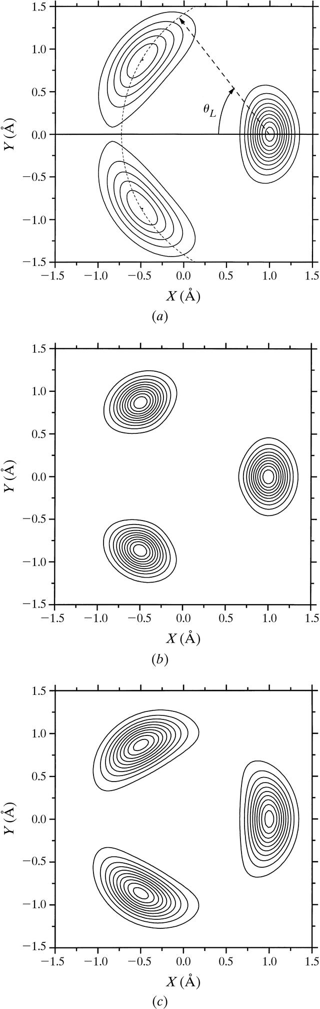 [Figure 5]
