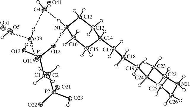 [Figure 2]