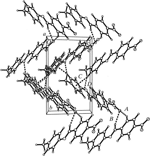 [Figure 2]