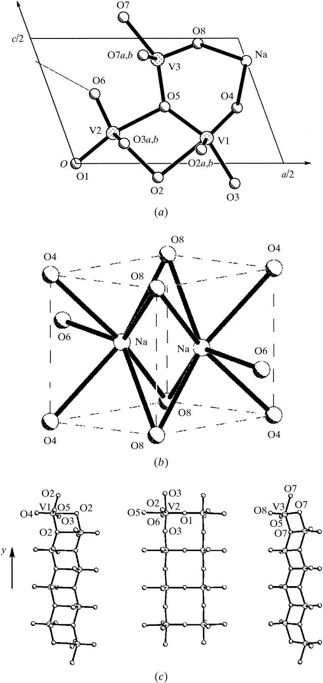 [Figure 2]