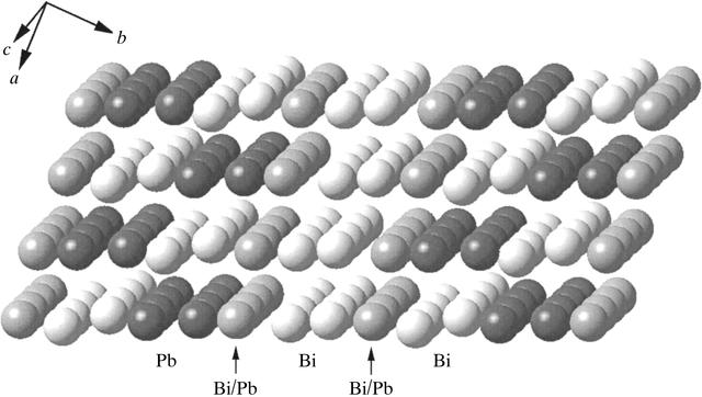 [Figure 4]