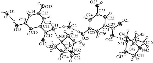 [Figure 1]