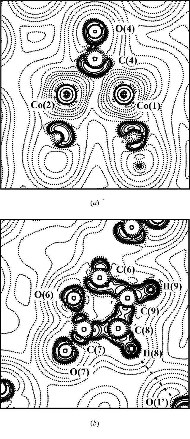 [Figure 5]